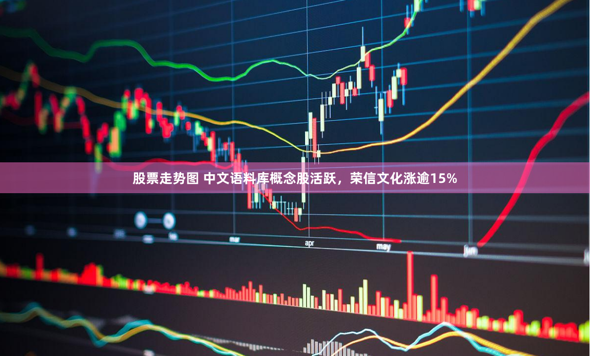 股票走势图 中文语料库概念股活跃，荣信文化涨逾15%