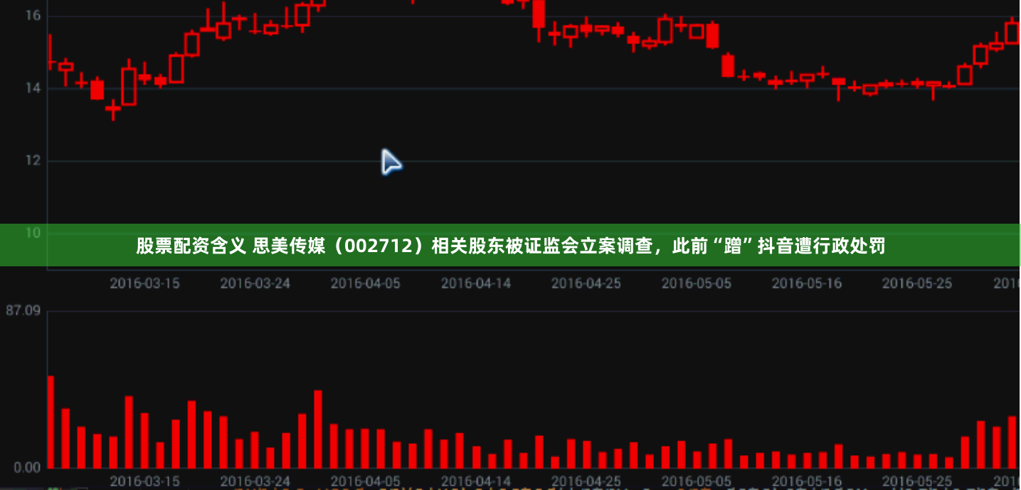 股票配资含义 思美传媒（002712）相关股东被证监会立案调查，此前“蹭”抖音遭行政处罚