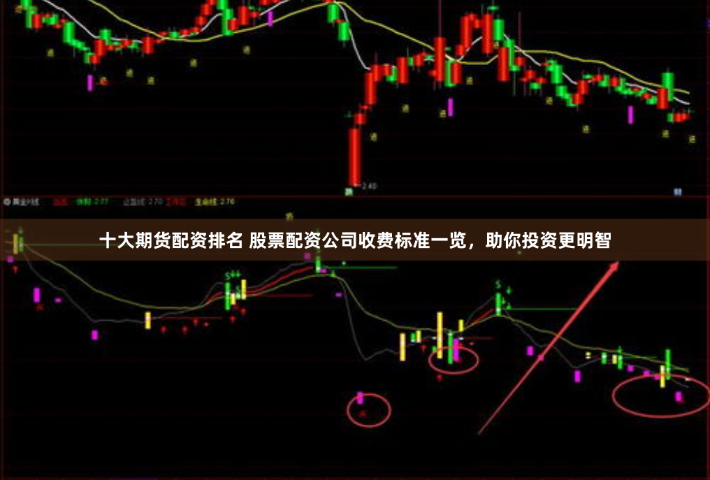 十大期货配资排名 股票配资公司收费标准一览，助你投资更明智