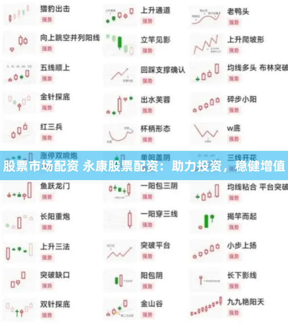 股票市场配资 永康股票配资：助力投资，稳健增值