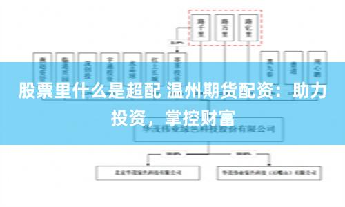 股票里什么是超配 温州期货配资：助力投资，掌控财富