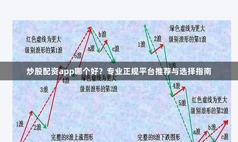 炒股配资app哪个好？专业正规平台推荐与选择指南